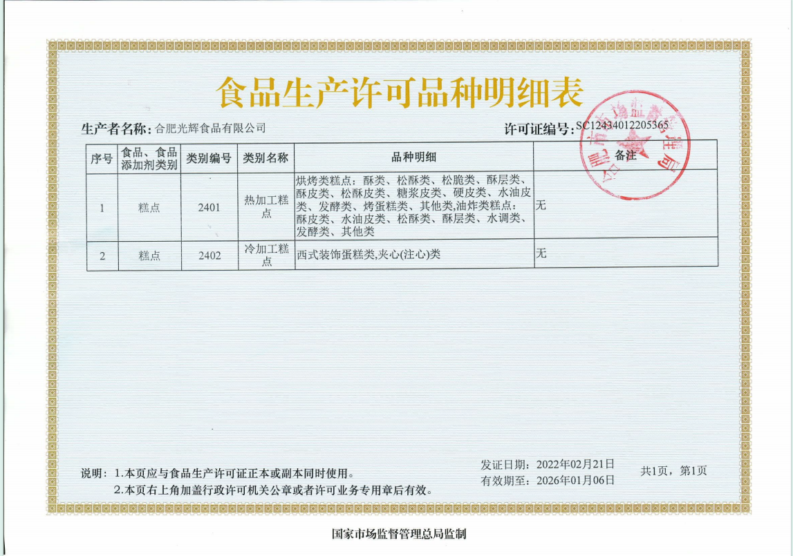 食品生产许可品种明细表